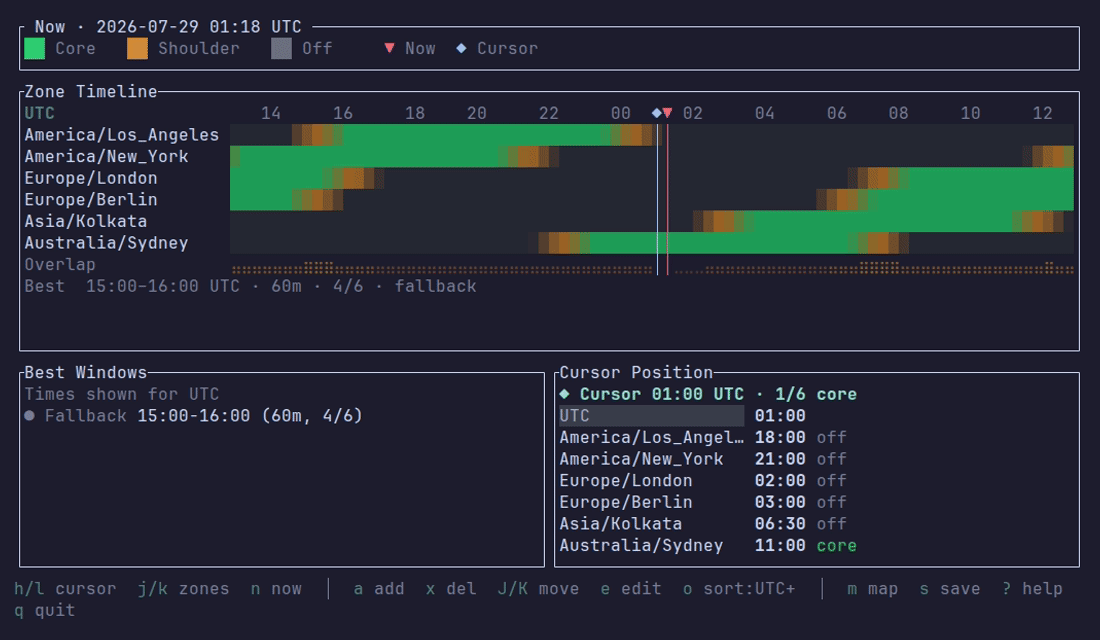 image preview of zonetimeline-tui
